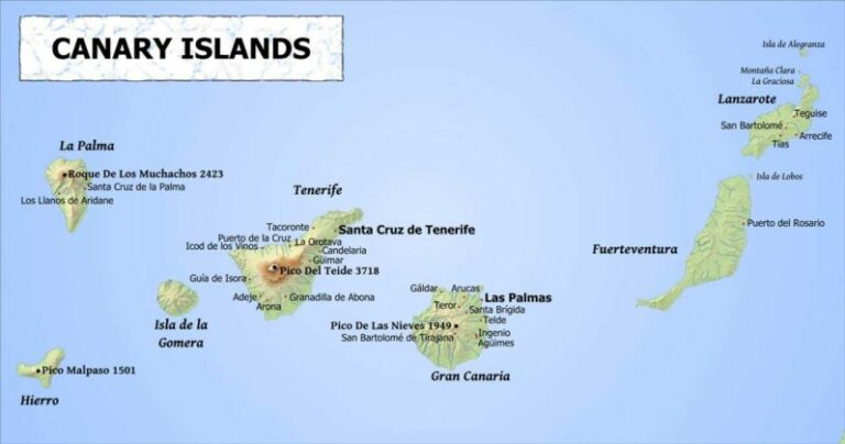 7 Canary Islands, Names, Biggest Islands & Population Of Each